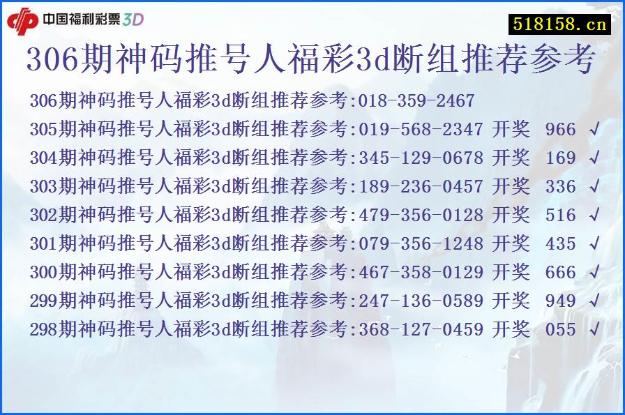 306期神码推号人福彩3d断组推荐参考