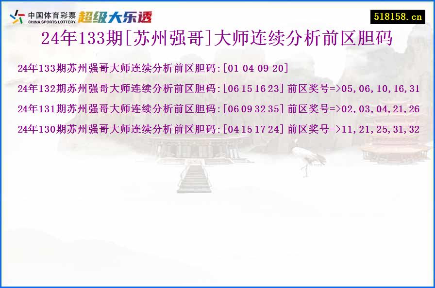 24年133期[苏州强哥]大师连续分析前区胆码