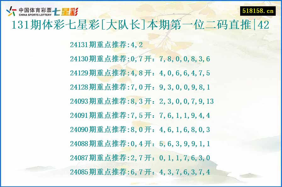 131期体彩七星彩[大队长]本期第一位二码直推|42