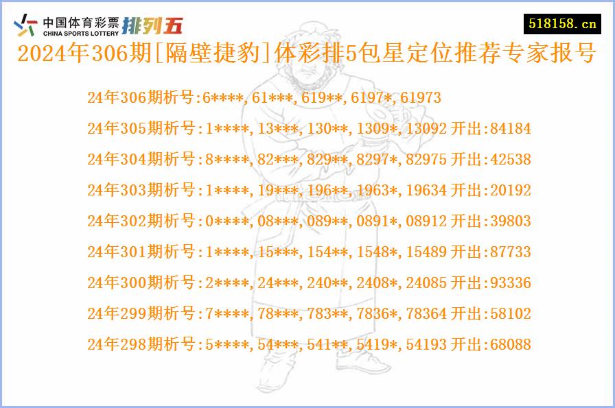 2024年306期[隔壁捷豹]体彩排5包星定位推荐专家报号