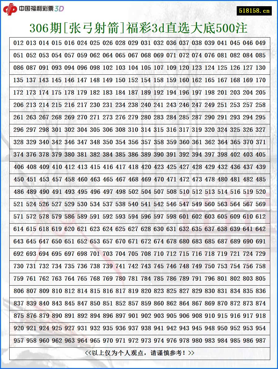 306期[张弓射箭]福彩3d直选大底500注