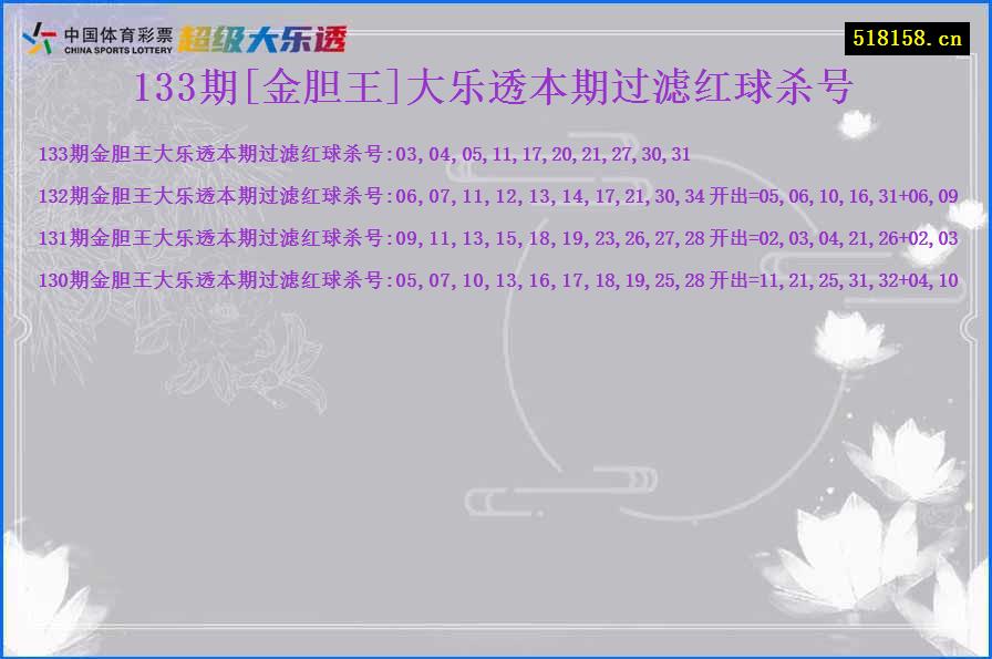 133期[金胆王]大乐透本期过滤红球杀号