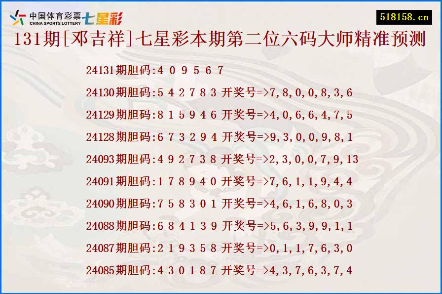 131期[邓吉祥]七星彩本期第二位六码大师精准预测