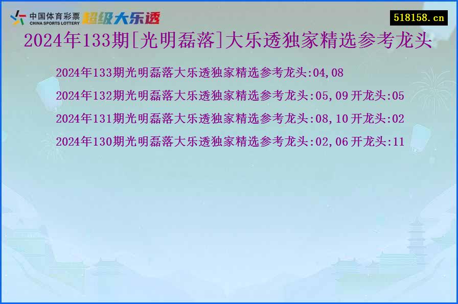 2024年133期[光明磊落]大乐透独家精选参考龙头