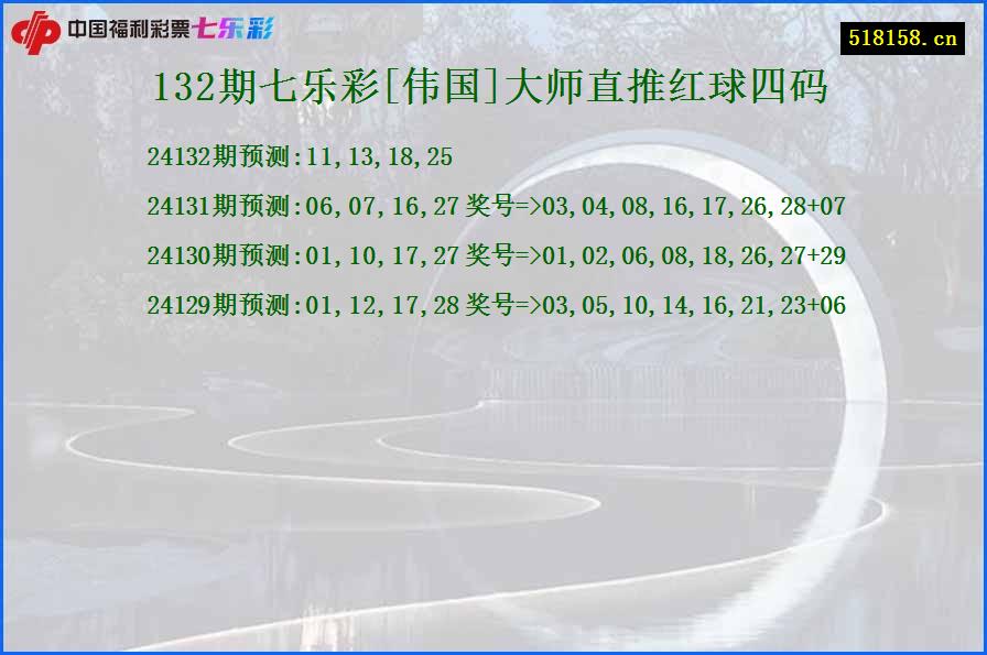 132期七乐彩[伟国]大师直推红球四码