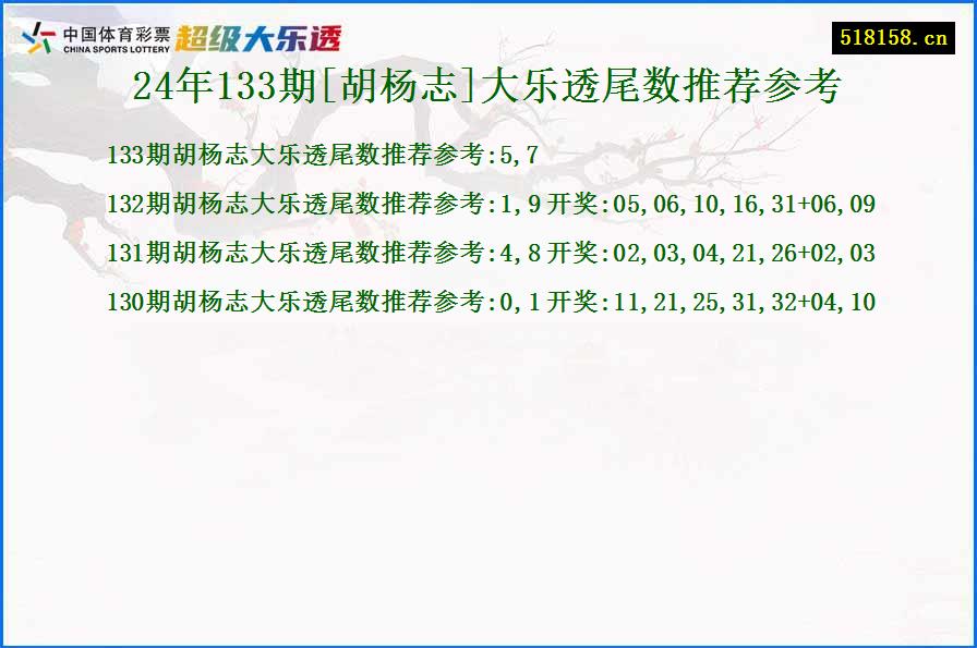 24年133期[胡杨志]大乐透尾数推荐参考