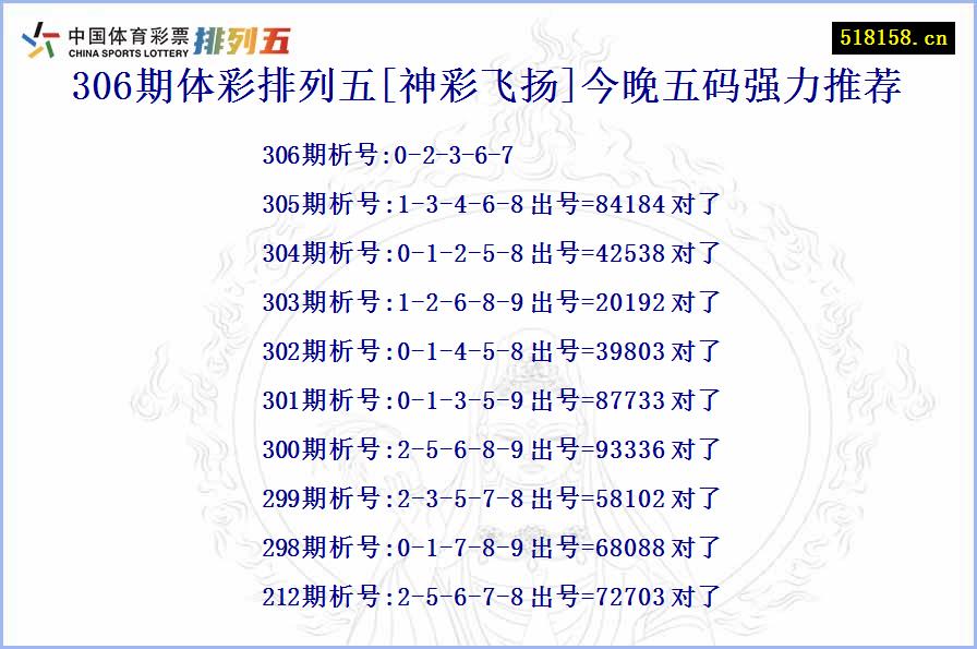 306期体彩排列五[神彩飞扬]今晚五码强力推荐