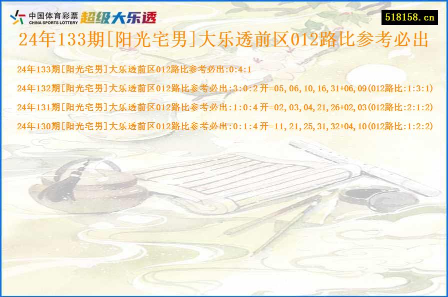 24年133期[阳光宅男]大乐透前区012路比参考必出