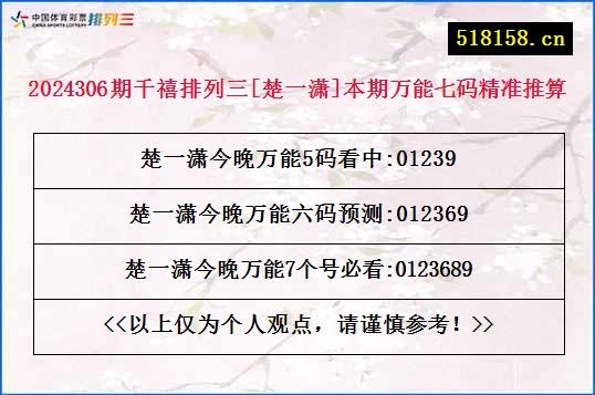 2024306期千禧排列三[楚一潇]本期万能七码精准推算