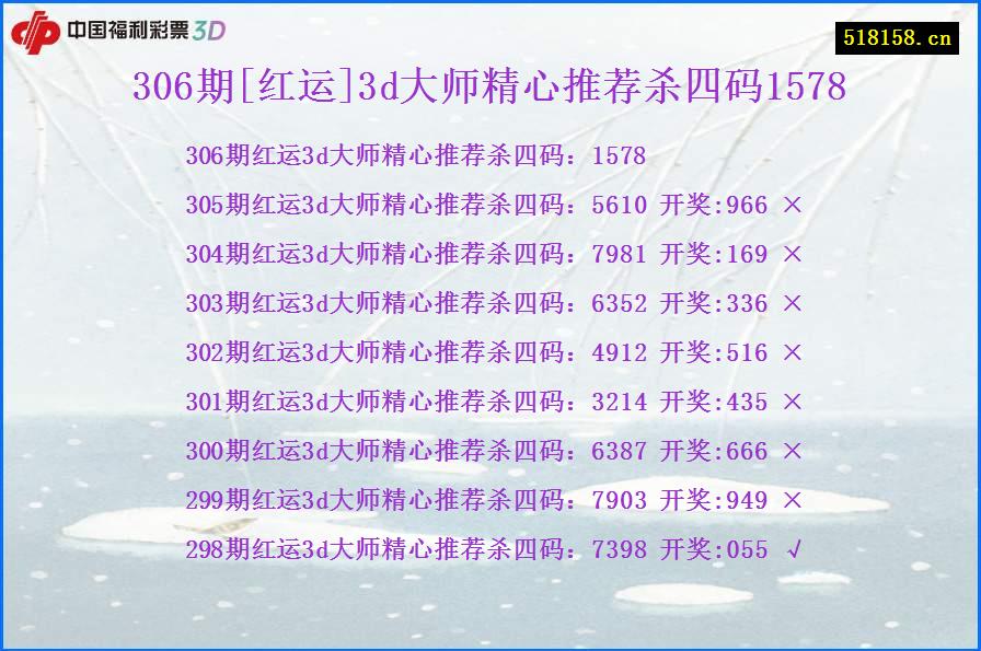 306期[红运]3d大师精心推荐杀四码1578