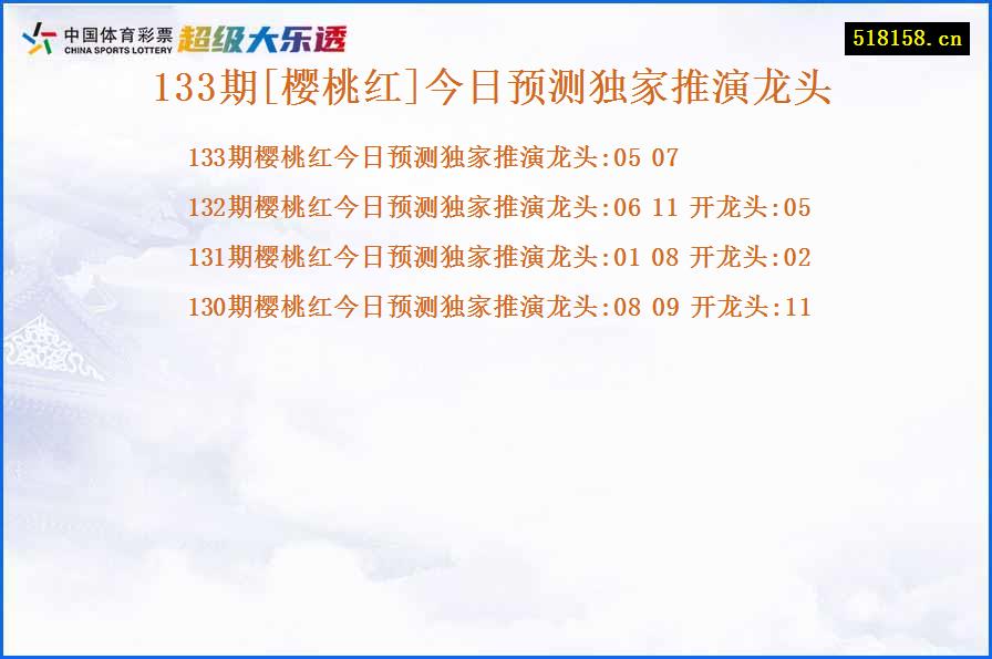 133期[樱桃红]今日预测独家推演龙头