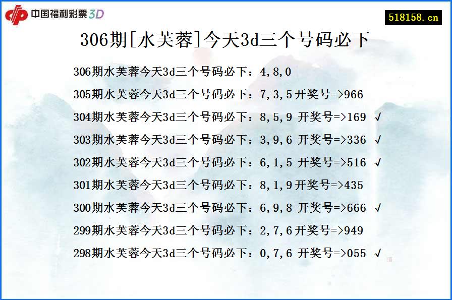 306期[水芙蓉]今天3d三个号码必下