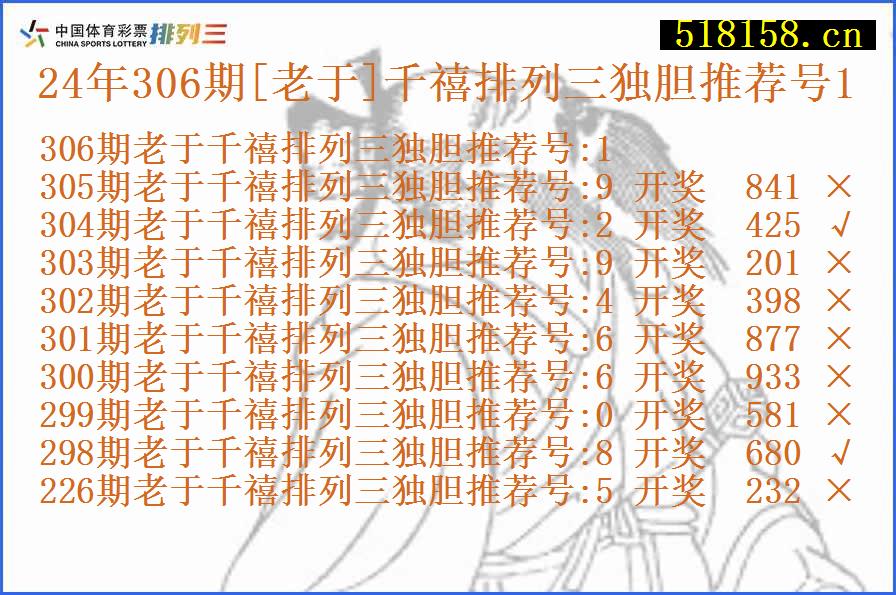 24年306期[老于]千禧排列三独胆推荐号1