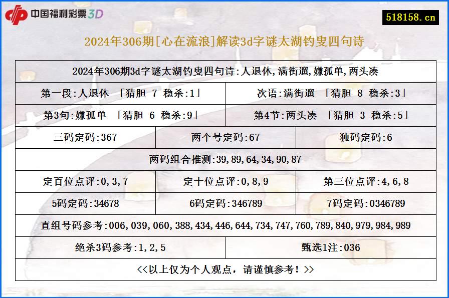 2024年306期[心在流浪]解读3d字谜太湖钓叟四句诗