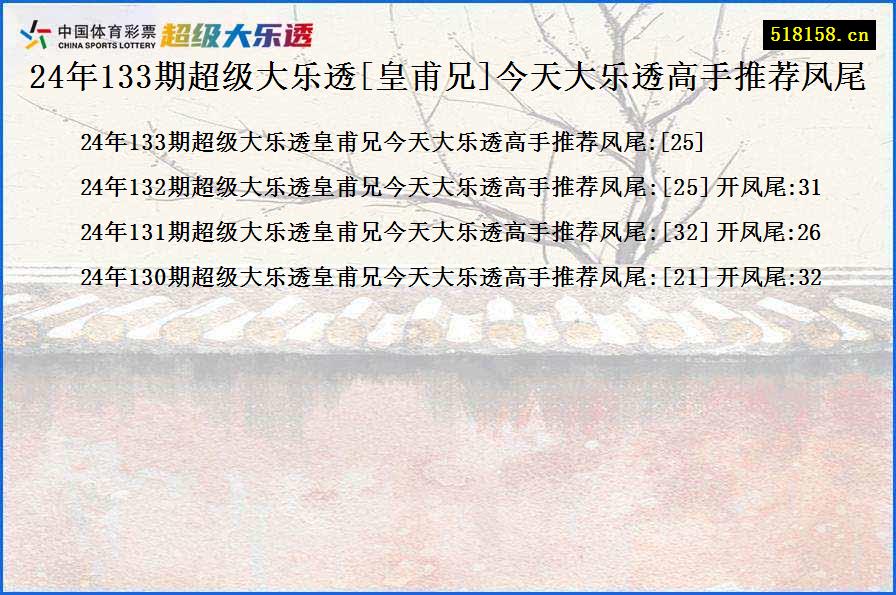 24年133期超级大乐透[皇甫兄]今天大乐透高手推荐凤尾