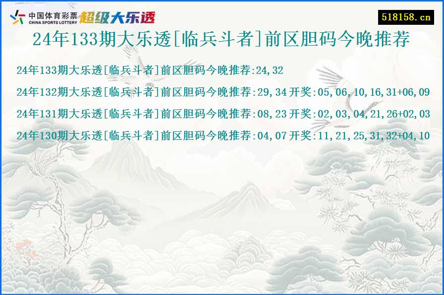 24年133期大乐透[临兵斗者]前区胆码今晚推荐