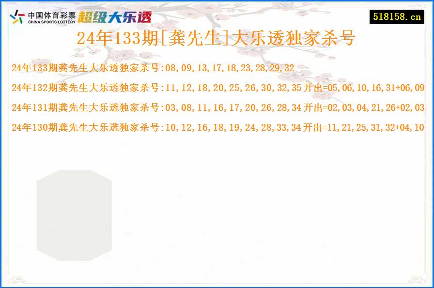 24年133期[龚先生]大乐透独家杀号