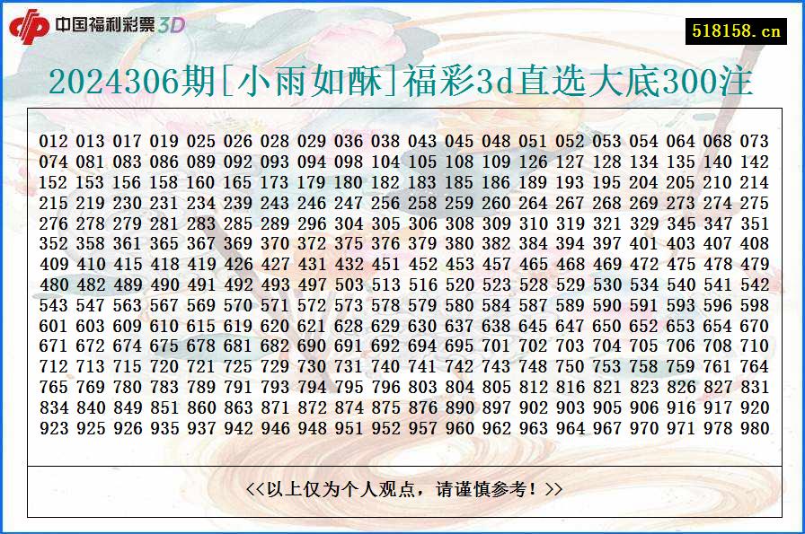 2024306期[小雨如酥]福彩3d直选大底300注