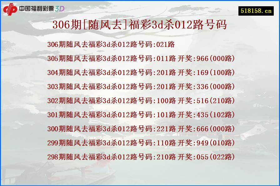 306期[随风去]福彩3d杀012路号码