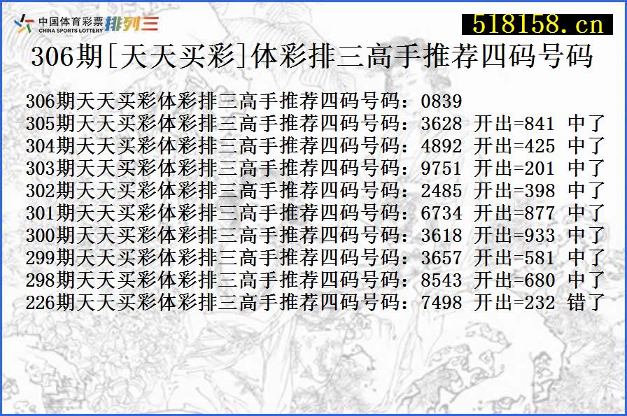 306期[天天买彩]体彩排三高手推荐四码号码