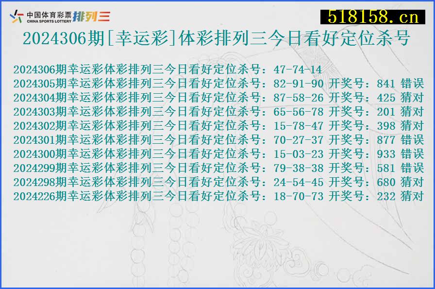 2024306期[幸运彩]体彩排列三今日看好定位杀号