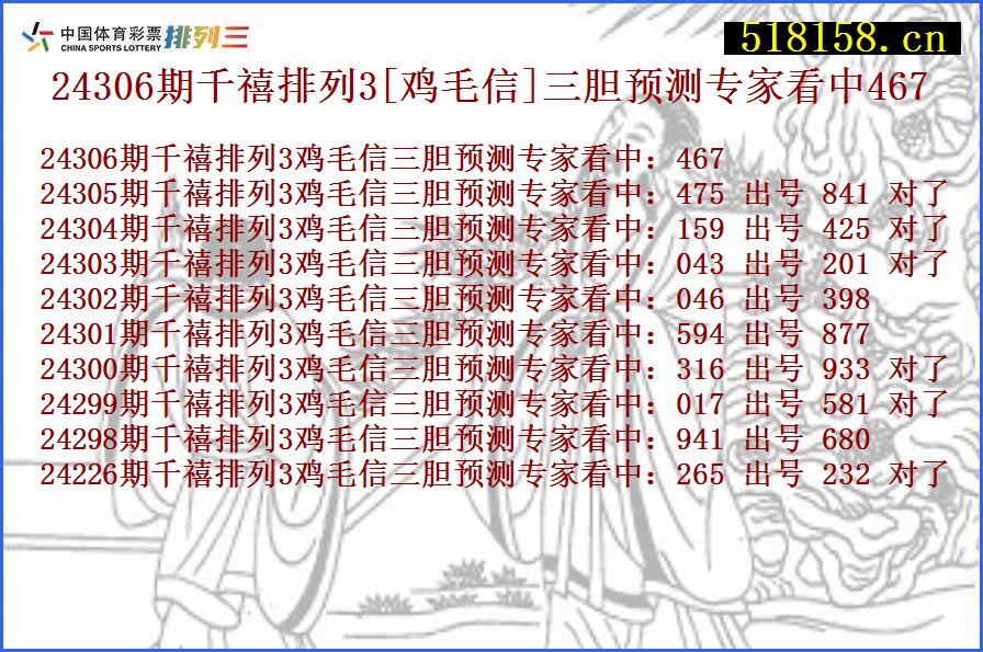 24306期千禧排列3[鸡毛信]三胆预测专家看中467