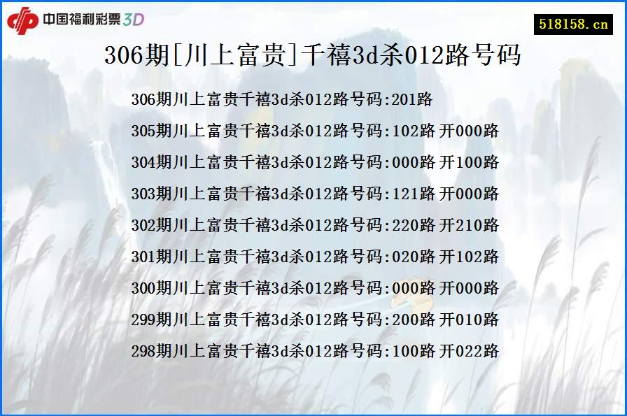 306期[川上富贵]千禧3d杀012路号码