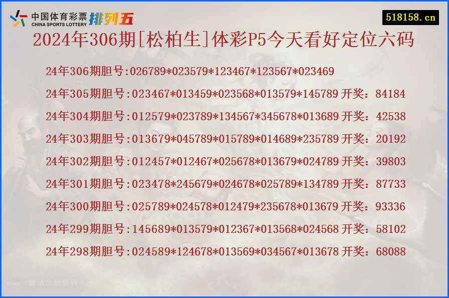 2024年306期[松柏生]体彩P5今天看好定位六码