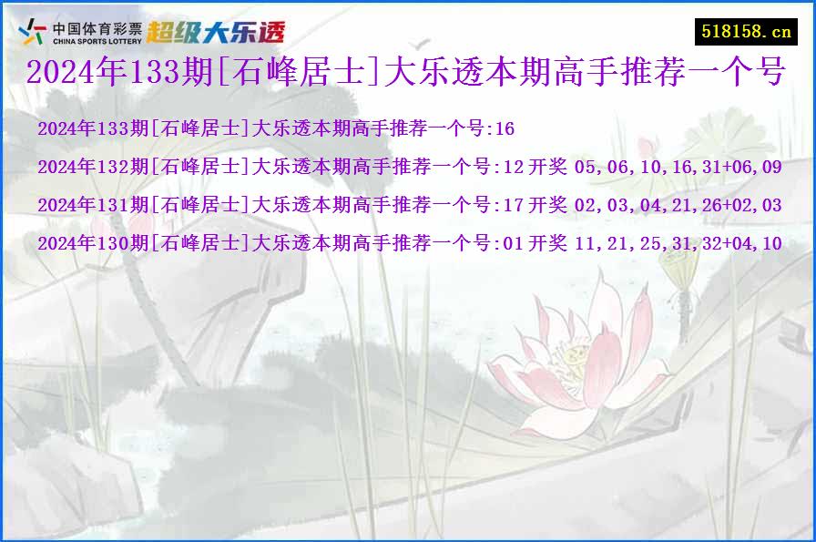 2024年133期[石峰居士]大乐透本期高手推荐一个号