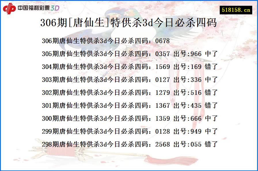 306期[唐仙生]特供杀3d今日必杀四码