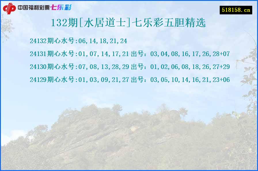 132期[水居道士]七乐彩五胆精选