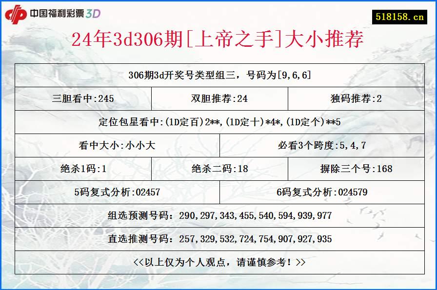 24年3d306期[上帝之手]大小推荐