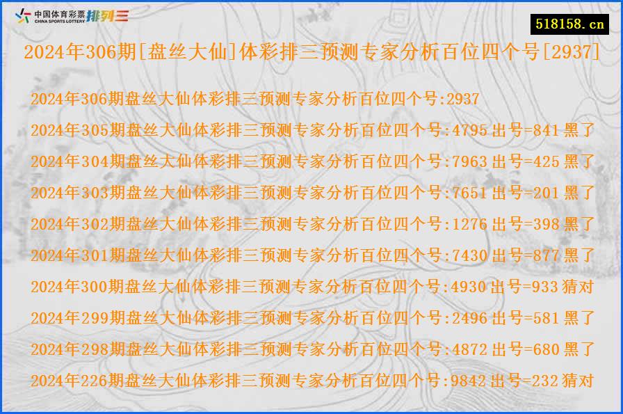 2024年306期[盘丝大仙]体彩排三预测专家分析百位四个号[2937]