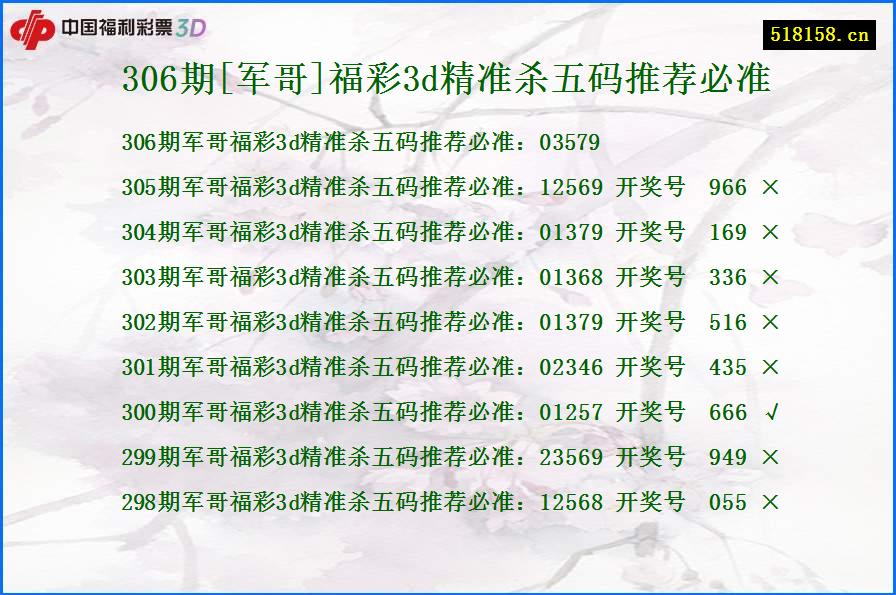 306期[军哥]福彩3d精准杀五码推荐必准