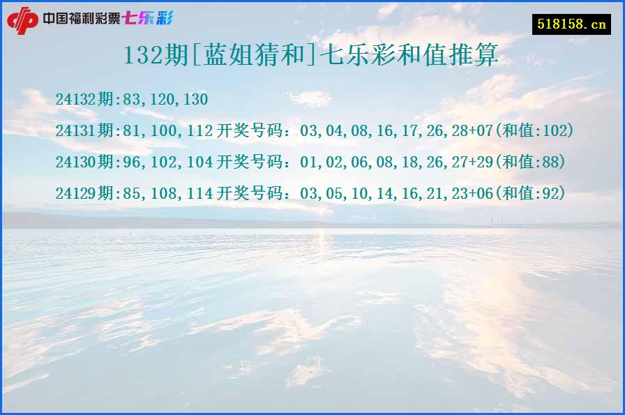 132期[蓝姐猜和]七乐彩和值推算