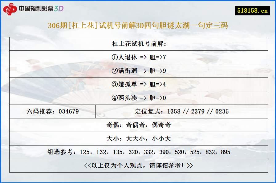 306期[杠上花]试机号前解3D四句胆谜太湖一句定三码