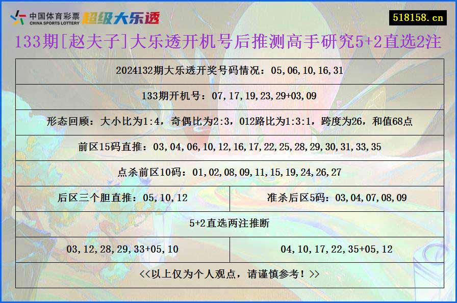 133期[赵夫子]大乐透开机号后推测高手研究5+2直选2注