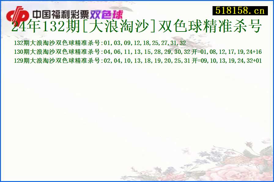 24年132期[大浪淘沙]双色球精准杀号