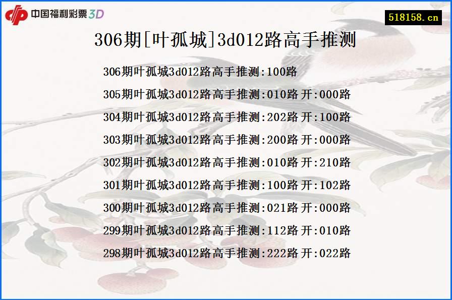 306期[叶孤城]3d012路高手推测