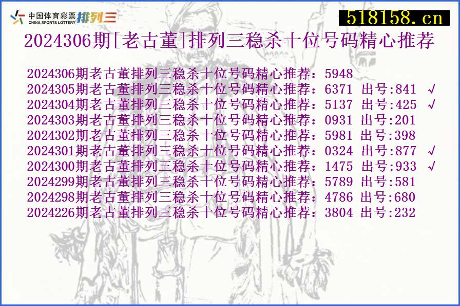 2024306期[老古董]排列三稳杀十位号码精心推荐