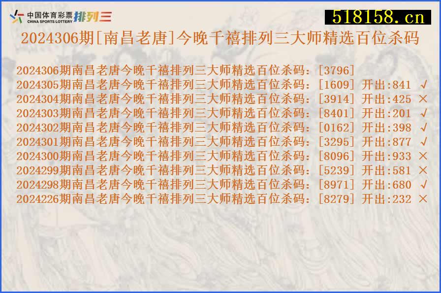 2024306期[南昌老唐]今晚千禧排列三大师精选百位杀码