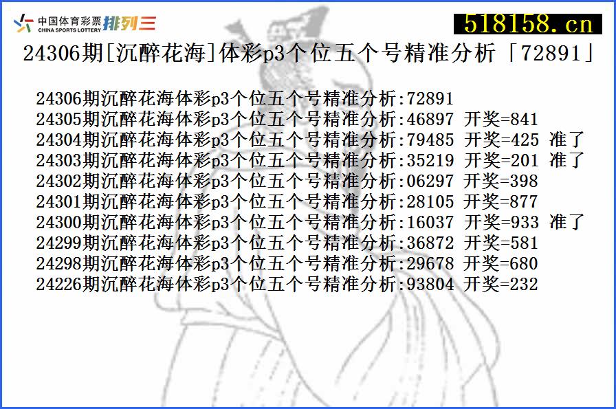 24306期[沉醉花海]体彩p3个位五个号精准分析「72891」