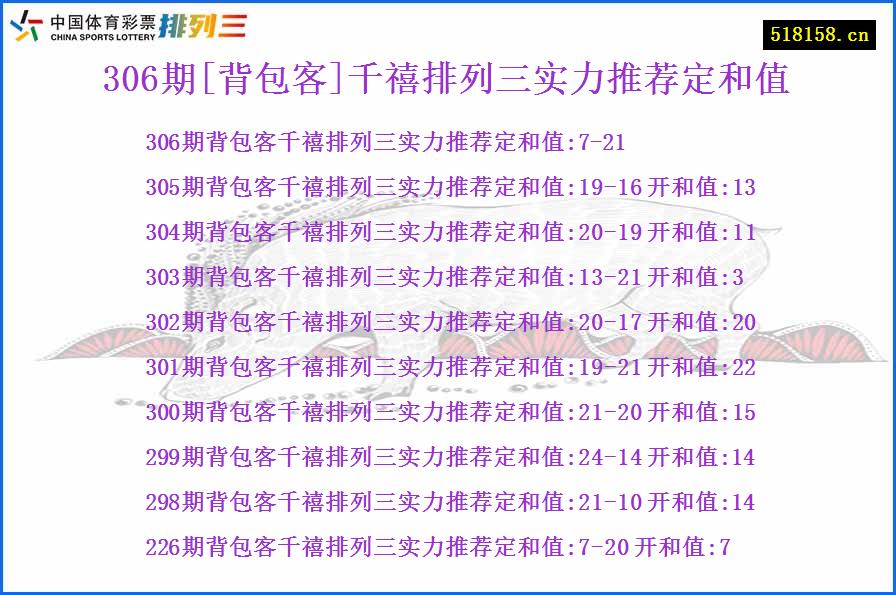 306期[背包客]千禧排列三实力推荐定和值