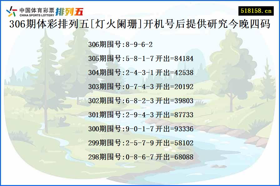 306期体彩排列五[灯火阑珊]开机号后提供研究今晚四码