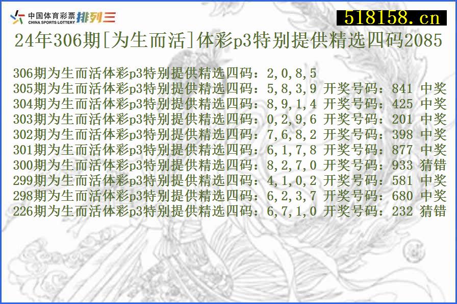 24年306期[为生而活]体彩p3特别提供精选四码2085