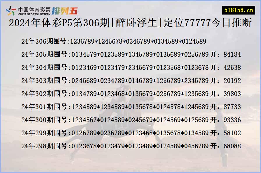 2024年体彩P5第306期[醉卧浮生]定位77777今日推断