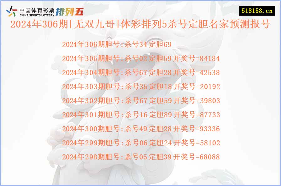 2024年306期[无双九哥]体彩排列5杀号定胆名家预测报号