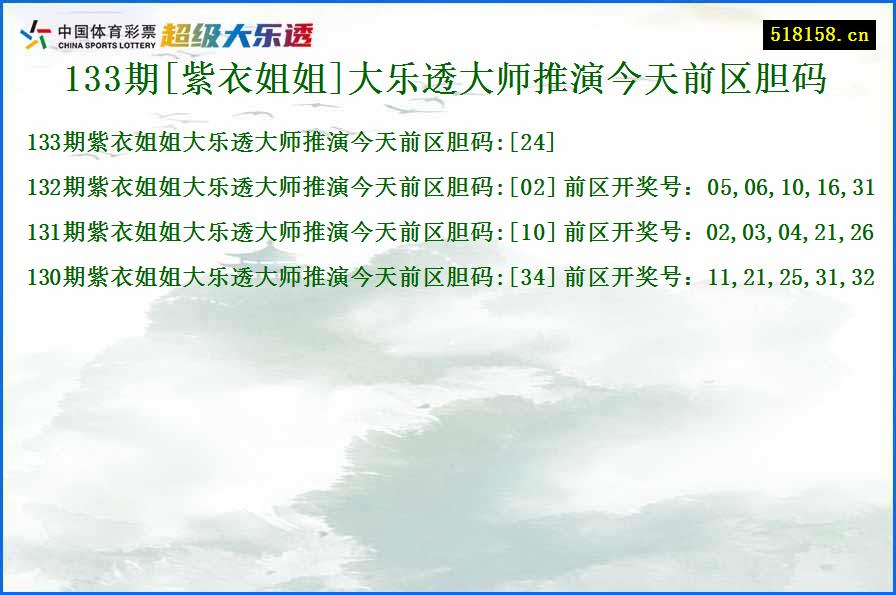 133期[紫衣姐姐]大乐透大师推演今天前区胆码