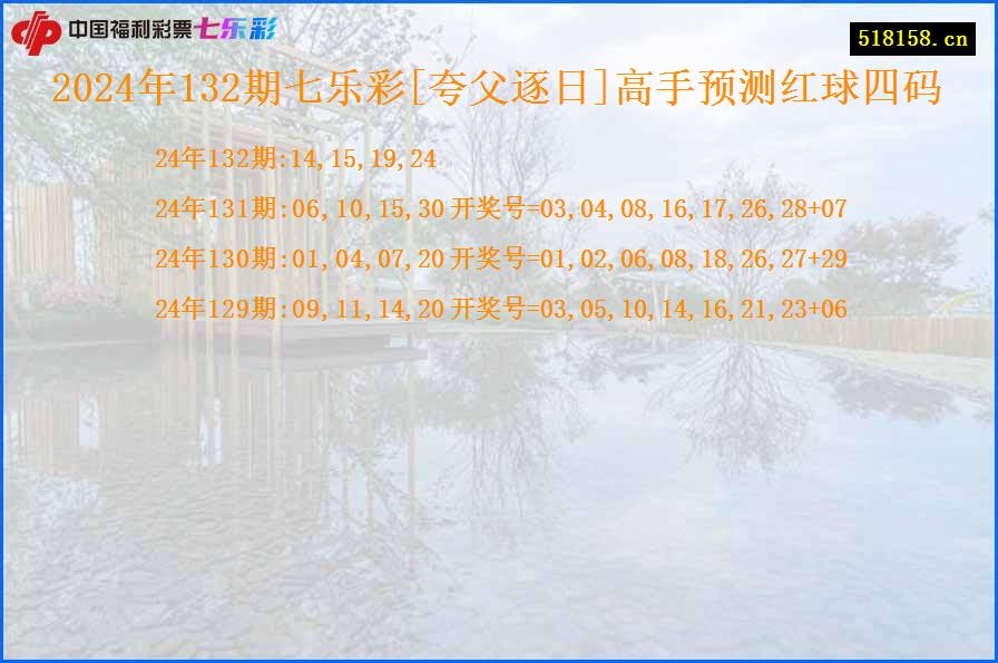 2024年132期七乐彩[夸父逐日]高手预测红球四码