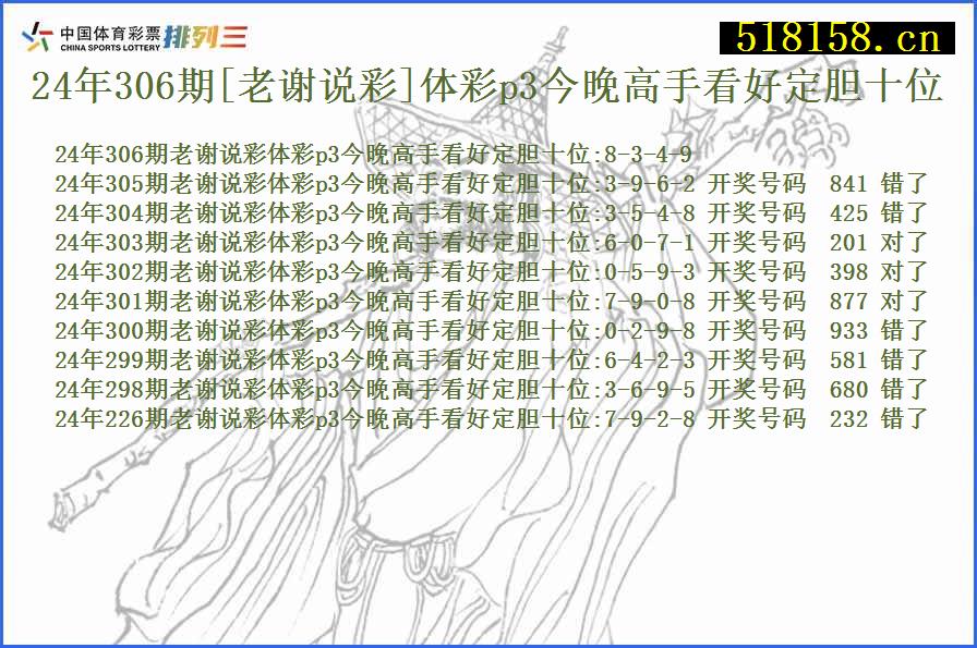 24年306期[老谢说彩]体彩p3今晚高手看好定胆十位